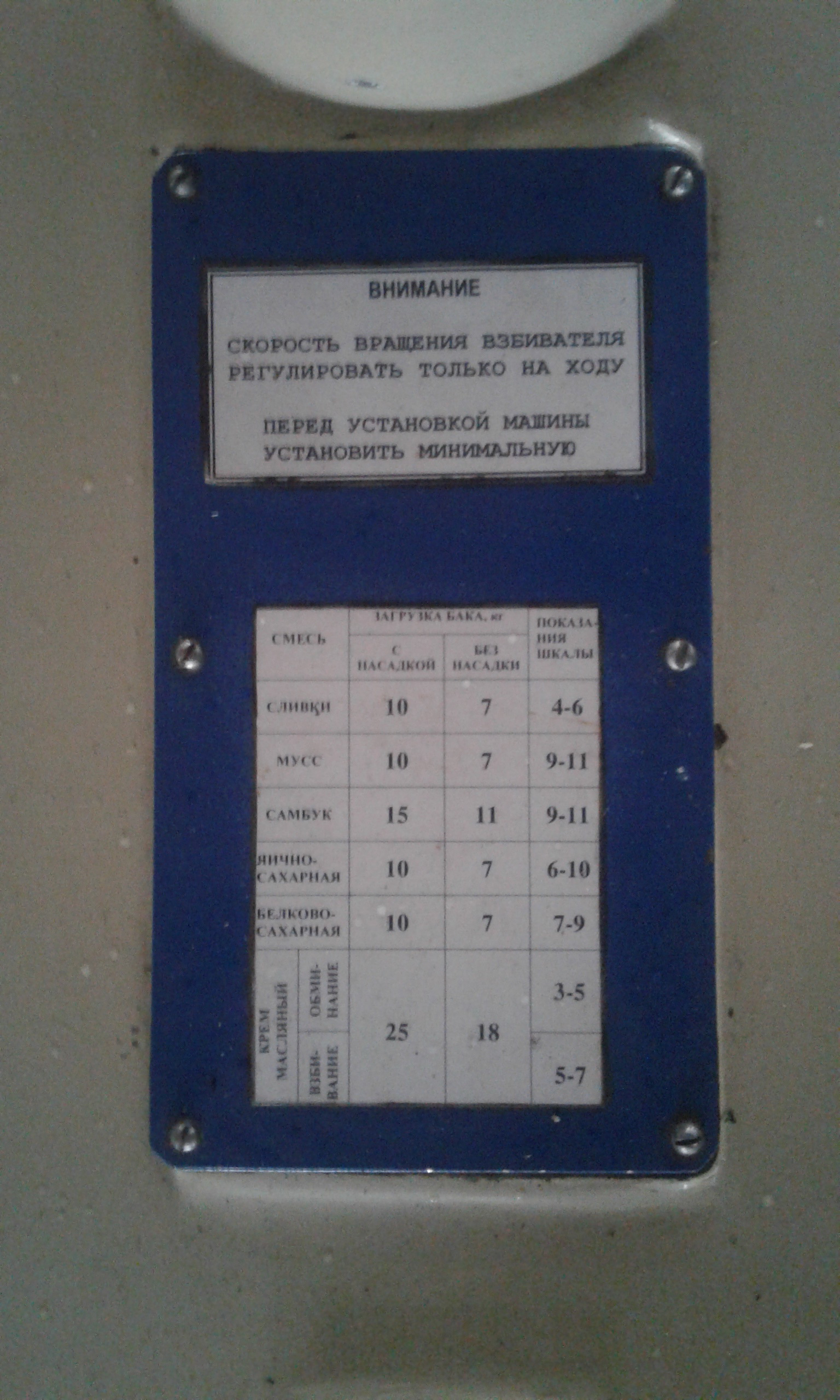 Кремовзбивальная машина МВ-35 - ТТД "Цыбко"